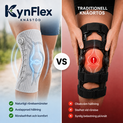 Kynflex Knästöd – Fri rörelse och stabilitet