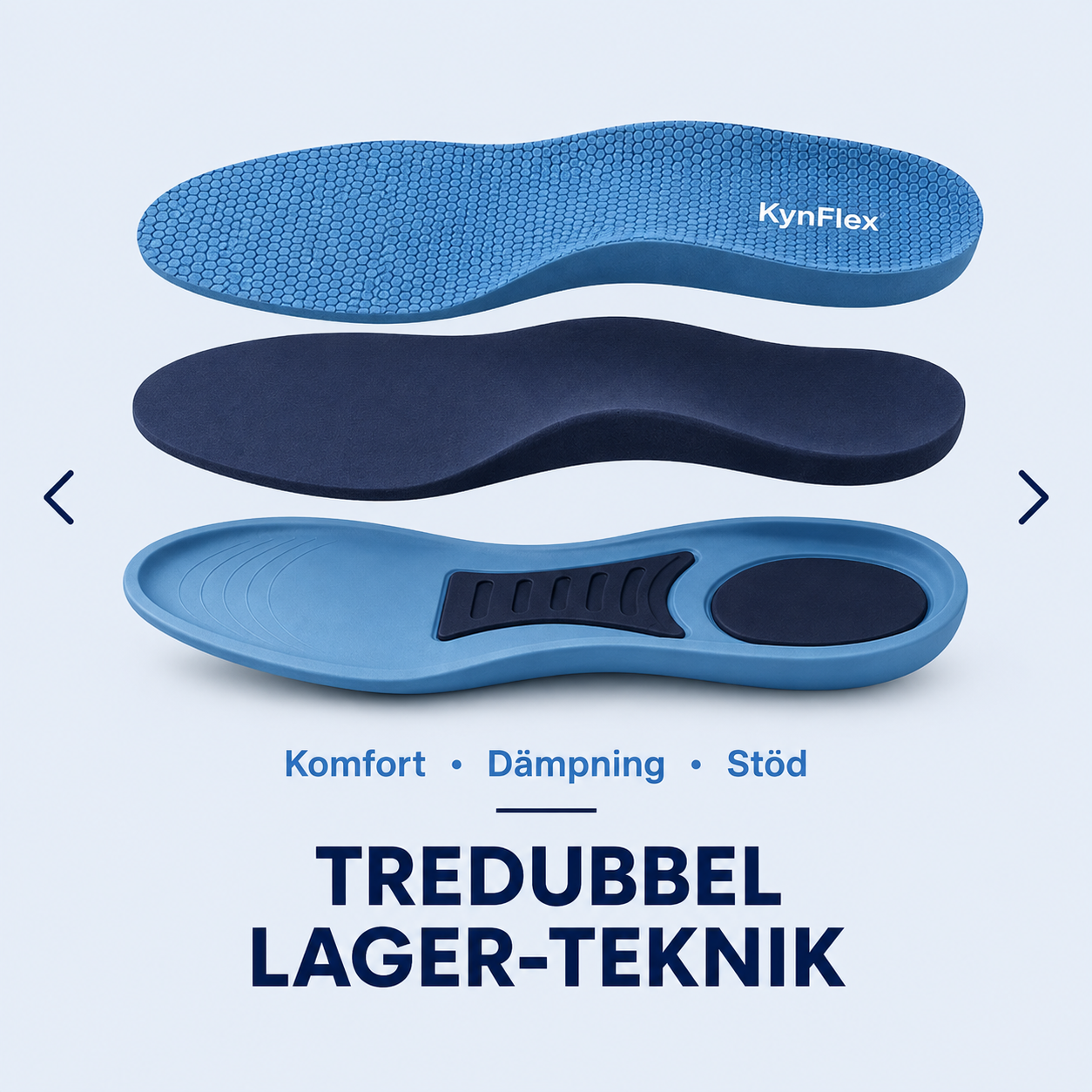 Kynflex TrippelKomfort – Din partner för aktiva och smärtfria dagar.