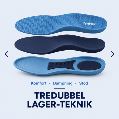 Kynflex TrippelKomfort – Din partner för aktiva och smärtfria dagar.