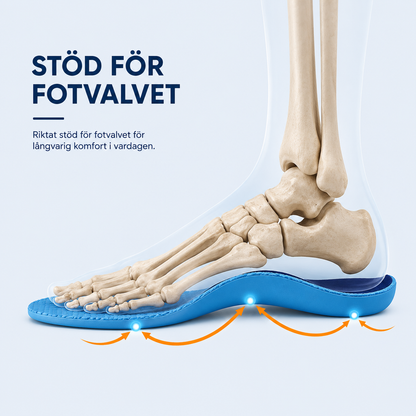 Kynflex TrippelKomfort – Din partner för aktiva och smärtfria dagar.