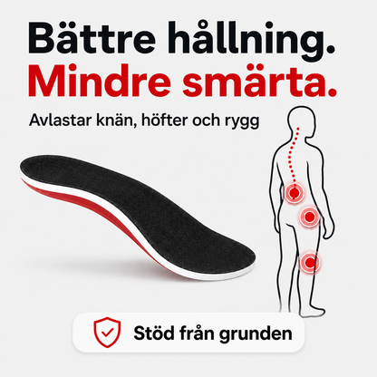 Kynflex FlexArch | Stöd för fotvalvet, steg för steg
