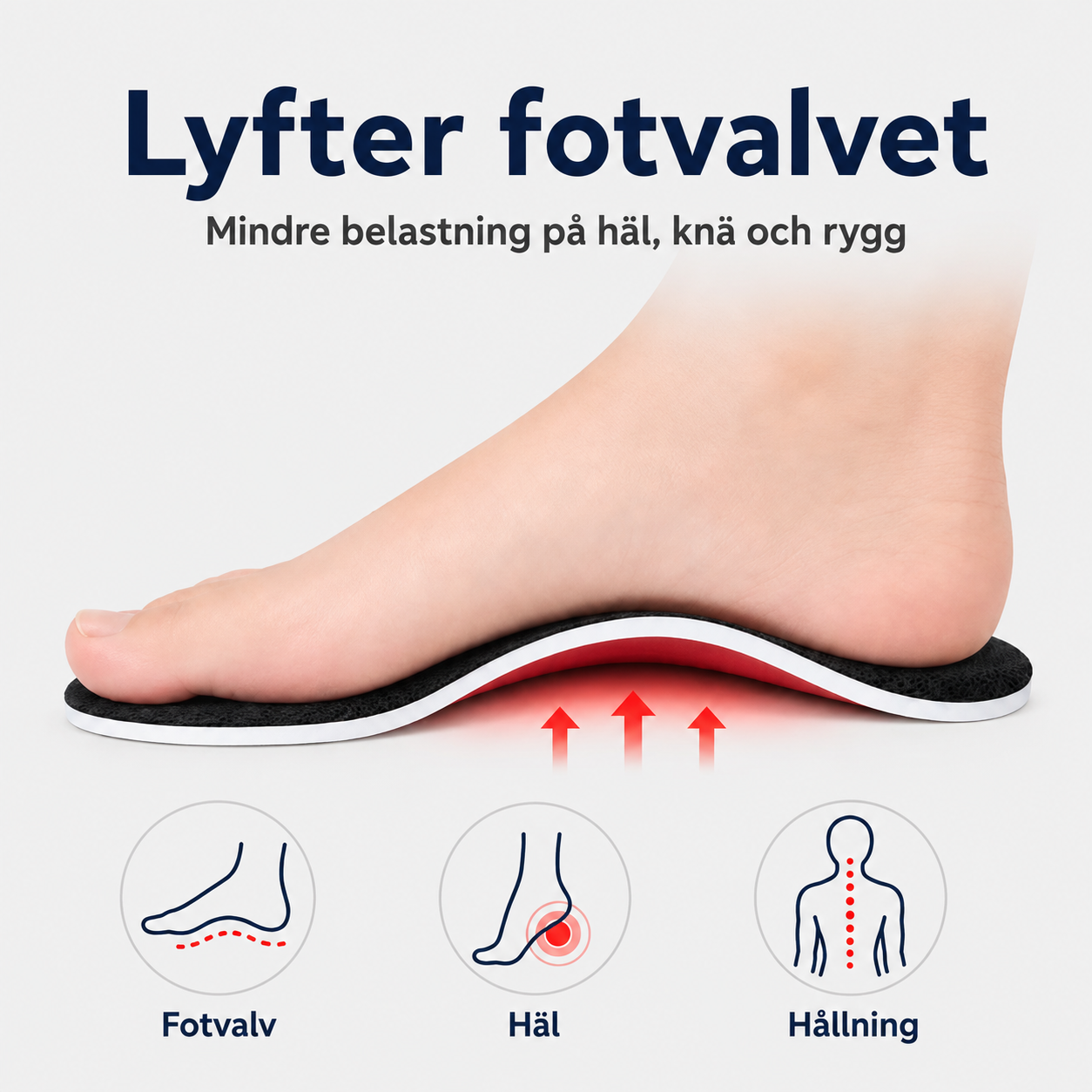 Kynflex FlexArch | Stöd för fotvalvet, steg för steg