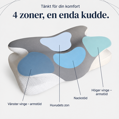 Kynflex CerviCore - Din nacke förtjänar en skön natt.