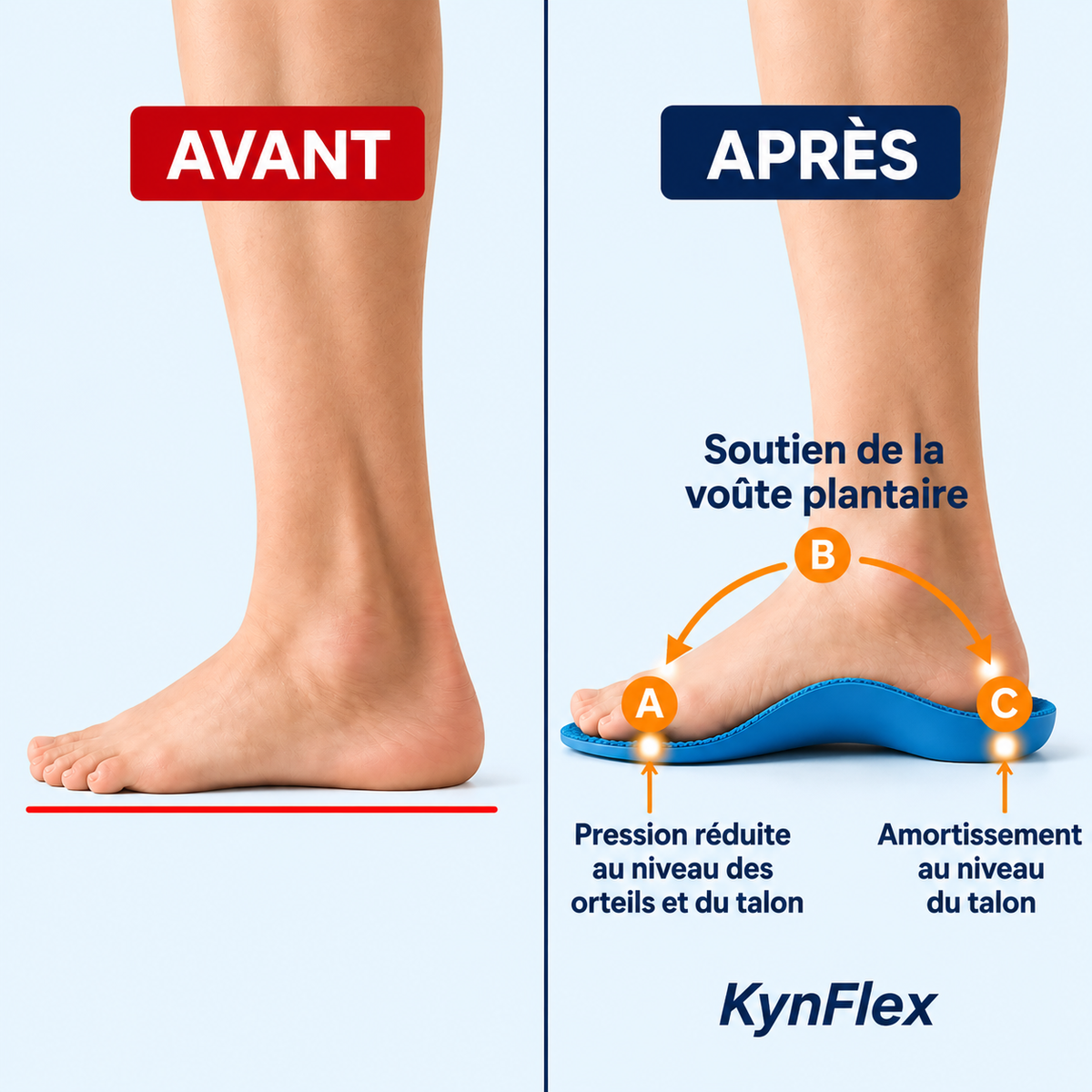 TripleFlex – Votre partenaire pour des journées actives, sans compromis.