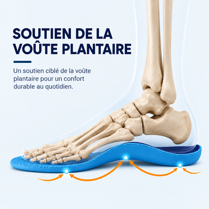 TripleFlex – Votre partenaire pour des journées actives, sans compromis.