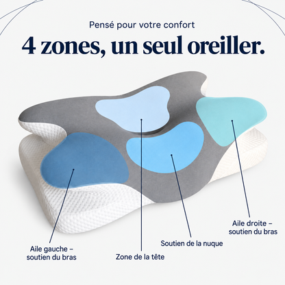 CerviCore — Votre nuque mérite une bonne nuit.